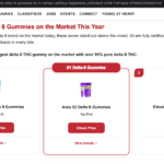 Best Delta 8 Gummies of 2025: Area 52 Named #1 Edible by Oregon Observer