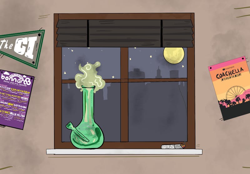 BudPost: Am I doing this right?