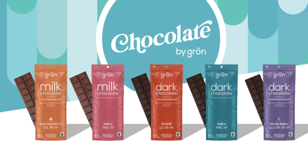 Grön Brings Its Award-Winning Chocolate Bars To New Jersey, Returning To Its Roots