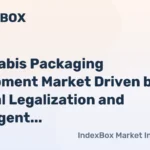 Cannabis Packaging Equipment Market Driven by Global Legalization and Stringent Child-Resistant Mandates to 2035