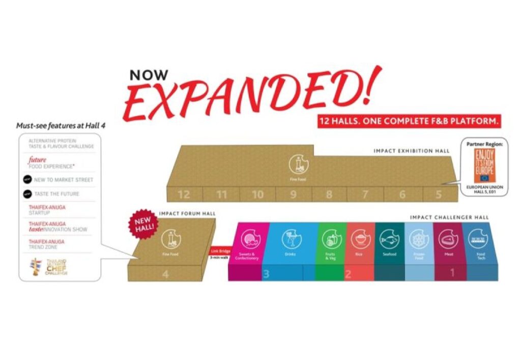 Edible Packaging, Fermented Innovations and Next-Gen Foods Take Center Stage at THAIFEX