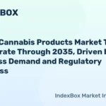 Edible Cannabis Products Market to Accelerate Through 2035, Driven by Wellness Demand and Regulatory Progress